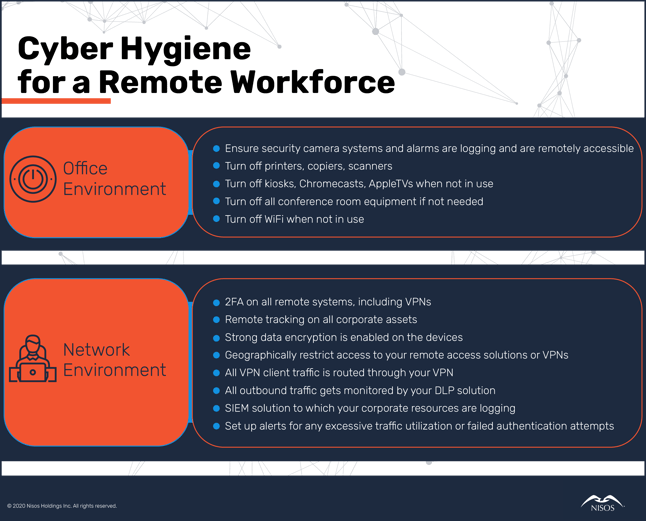 Infographic_Cyber_Hygiene